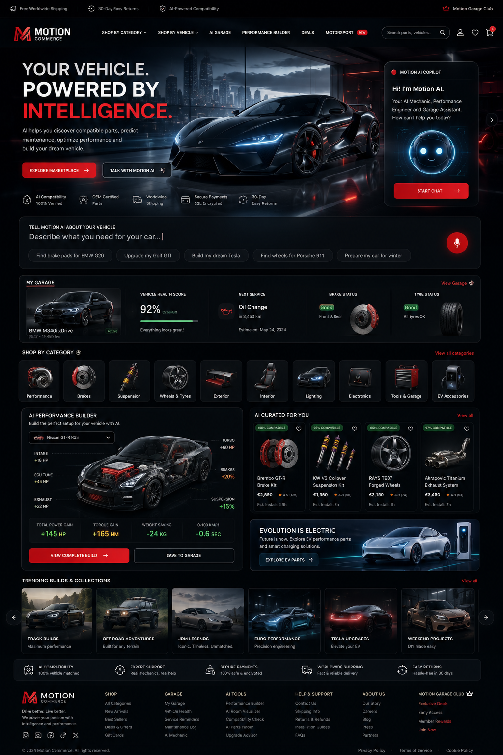 MOTION — Automotive Marketplace